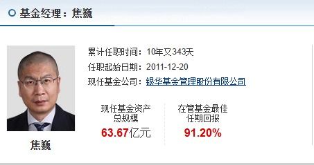 银华力捧的百亿基金经理，为何把基民坑惨了？